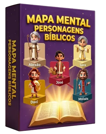 Mapa Mental Personagens Bíblicos